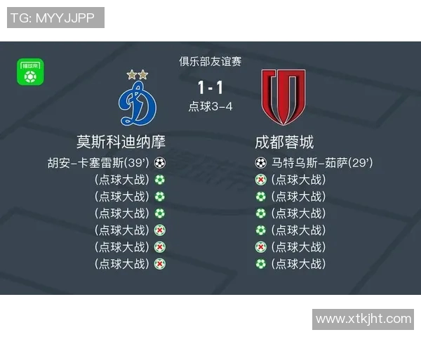 莫斯科中央陆军与莫斯科迪纳摩的激烈对决引发球迷热议与期待